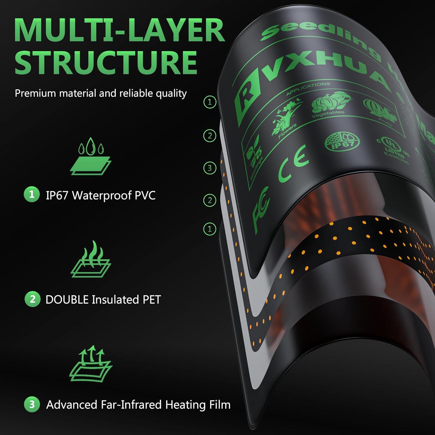 Almohadilla Térmica RVXHUA 10" x 20.75" para Germinación de Semillas