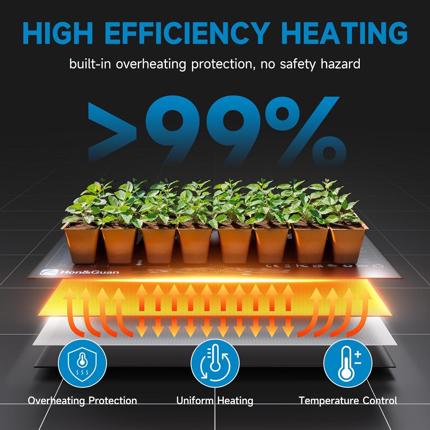 Almohadilla Térmica para Plántulas Hon&Guan 25.4x52.7cm 2 Paquetes