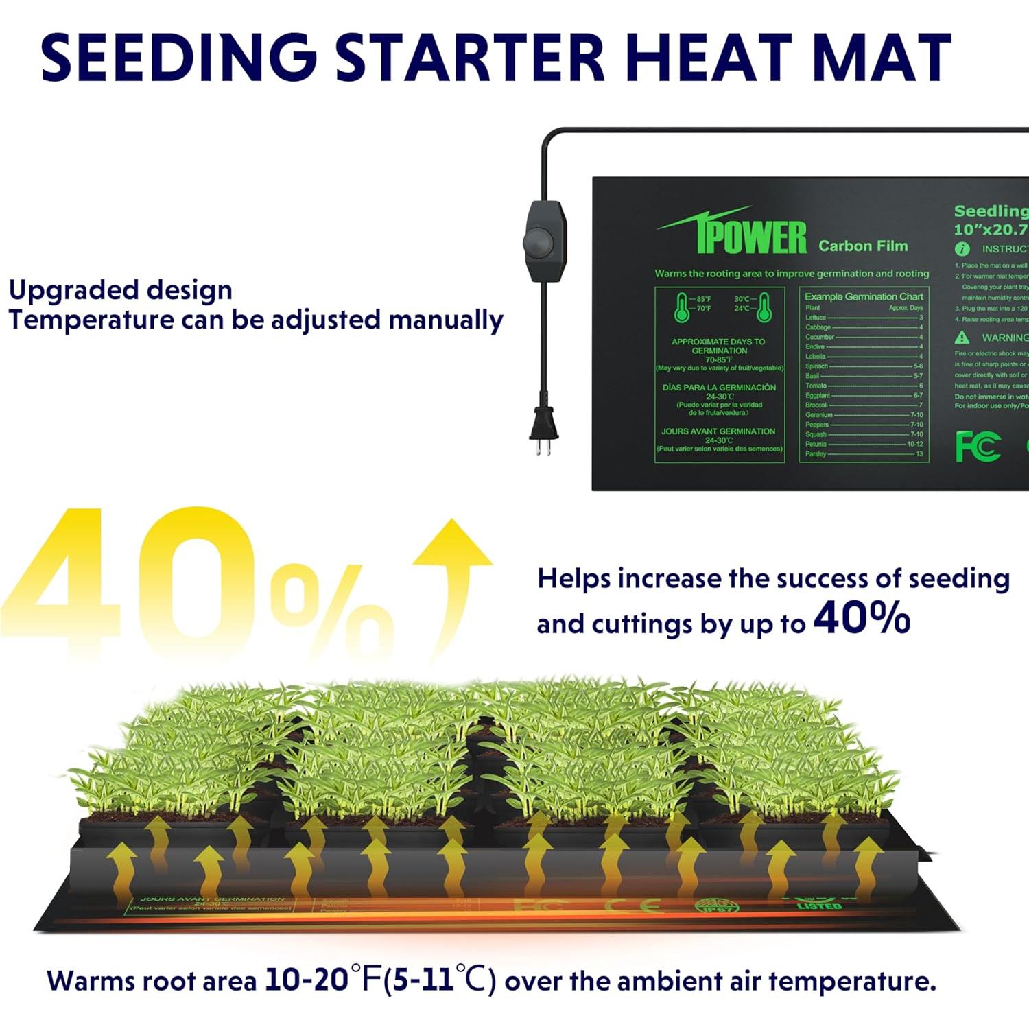 Estera de Calentamiento iPower 25.4x52.7cm Ajustable para Germinación