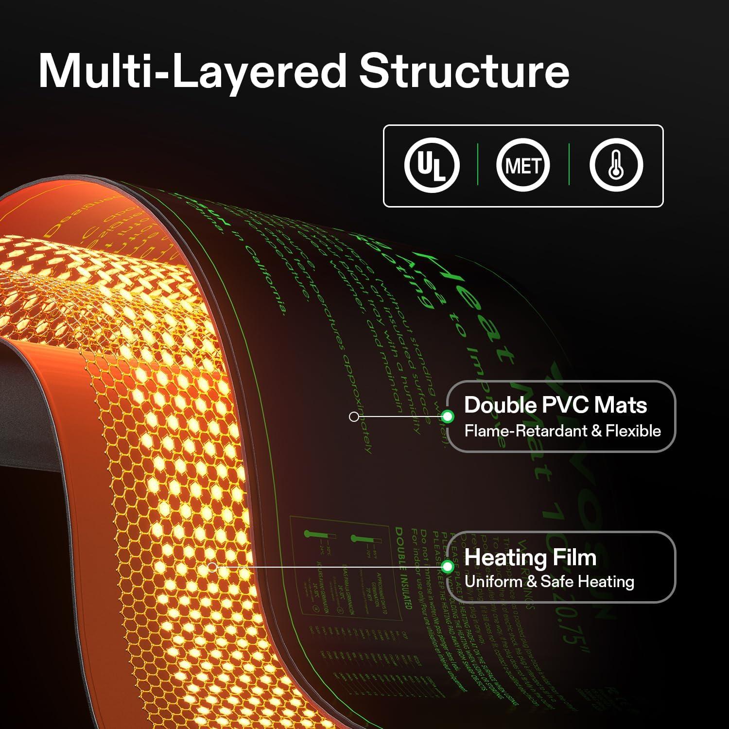 Alfombrilla Térmica VIVOSUN 6-Pack 52.7x25.4 cm Hidropónica