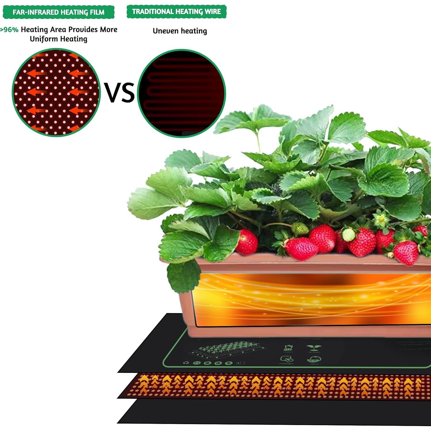 Alfombrilla Térmica para Plántulas LOCONHA 25.4x52.7cm 20W