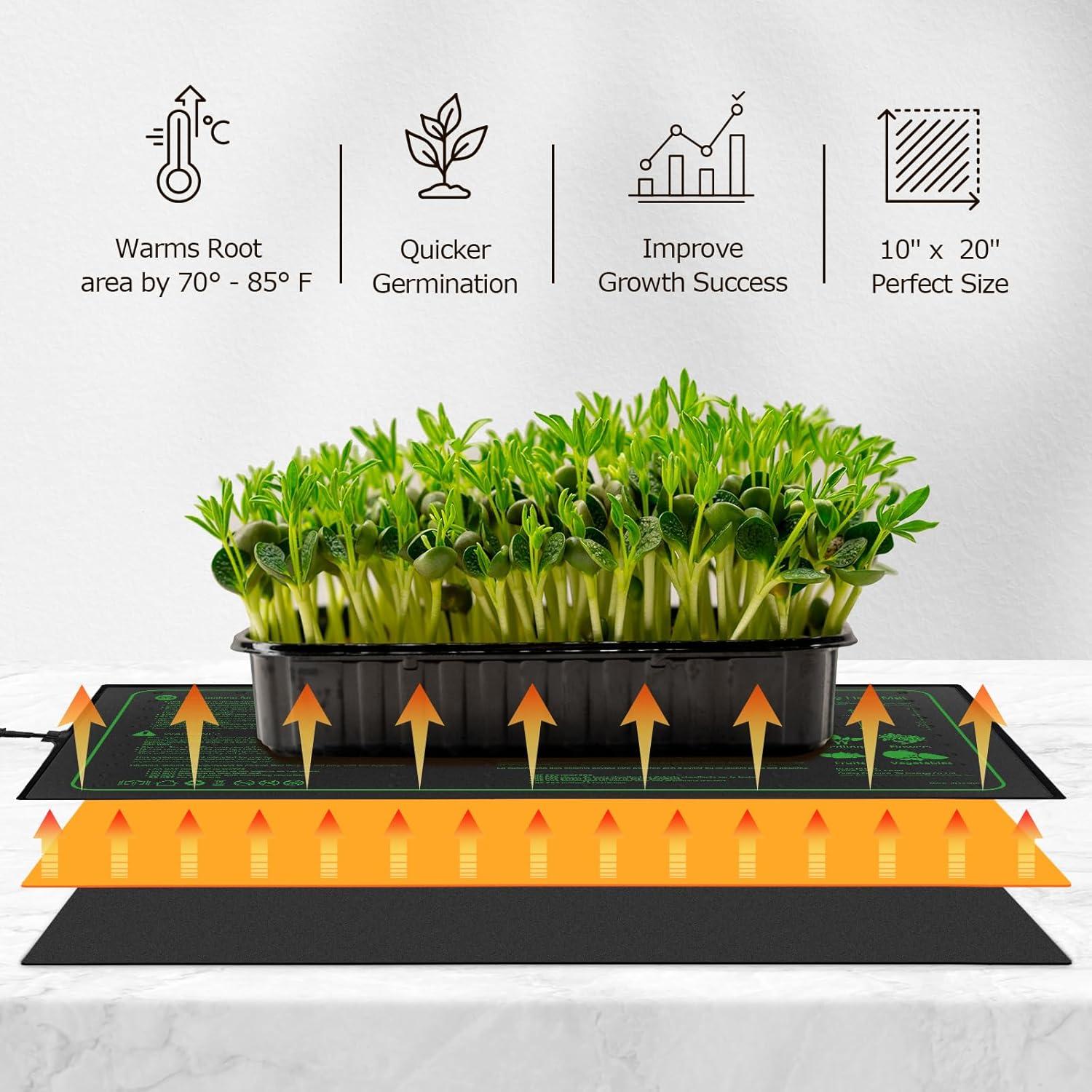 Almohadilla Térmica Seedfactor 4 Pack para Plántulas 25.4x50.8cm