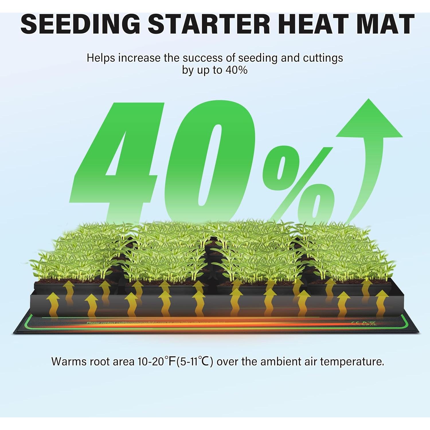 Almohadilla Calefactora para Plántulas iPower 25.4x50.8cm
