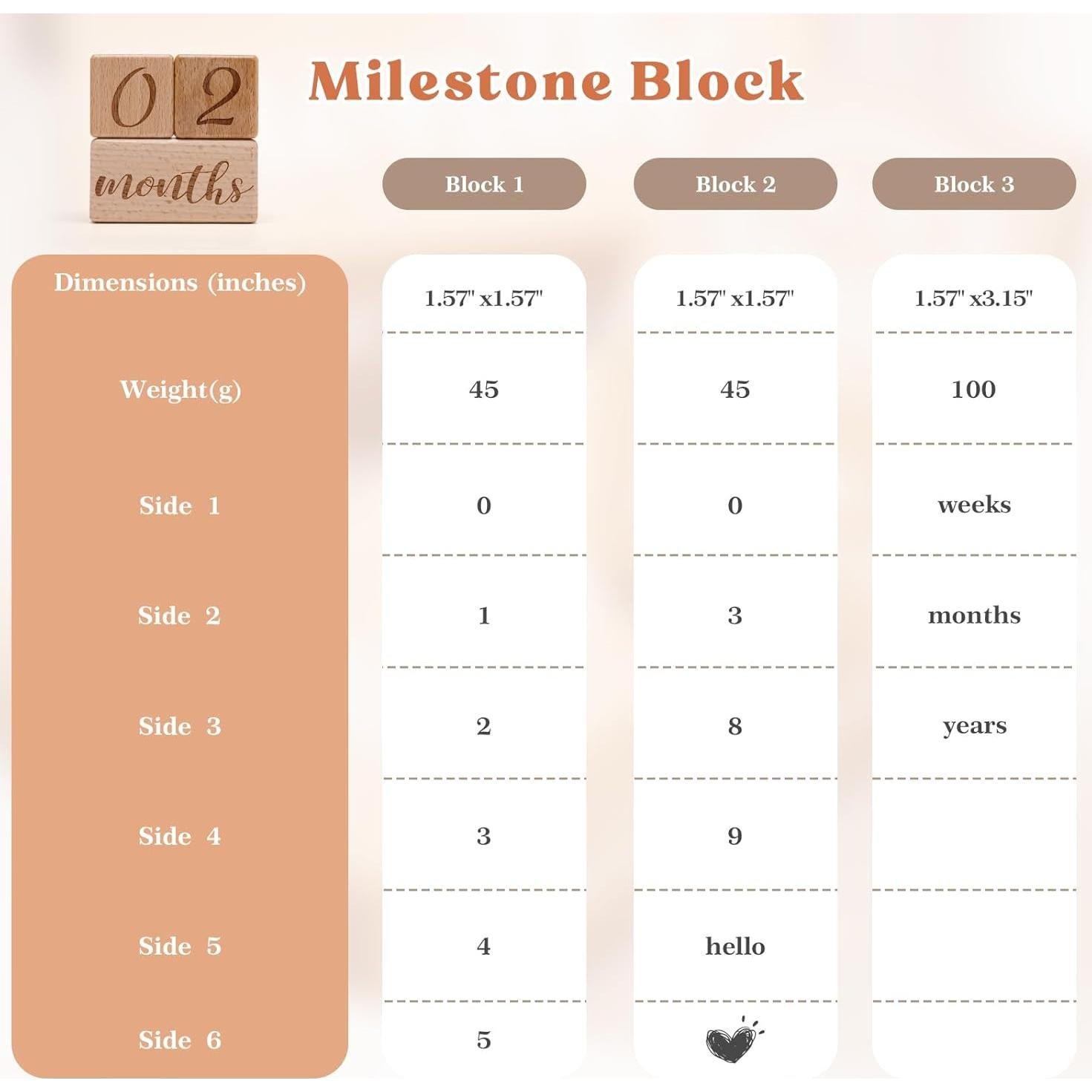 Juego de bloques de hitos mensuales para bebés 3 PCS madera