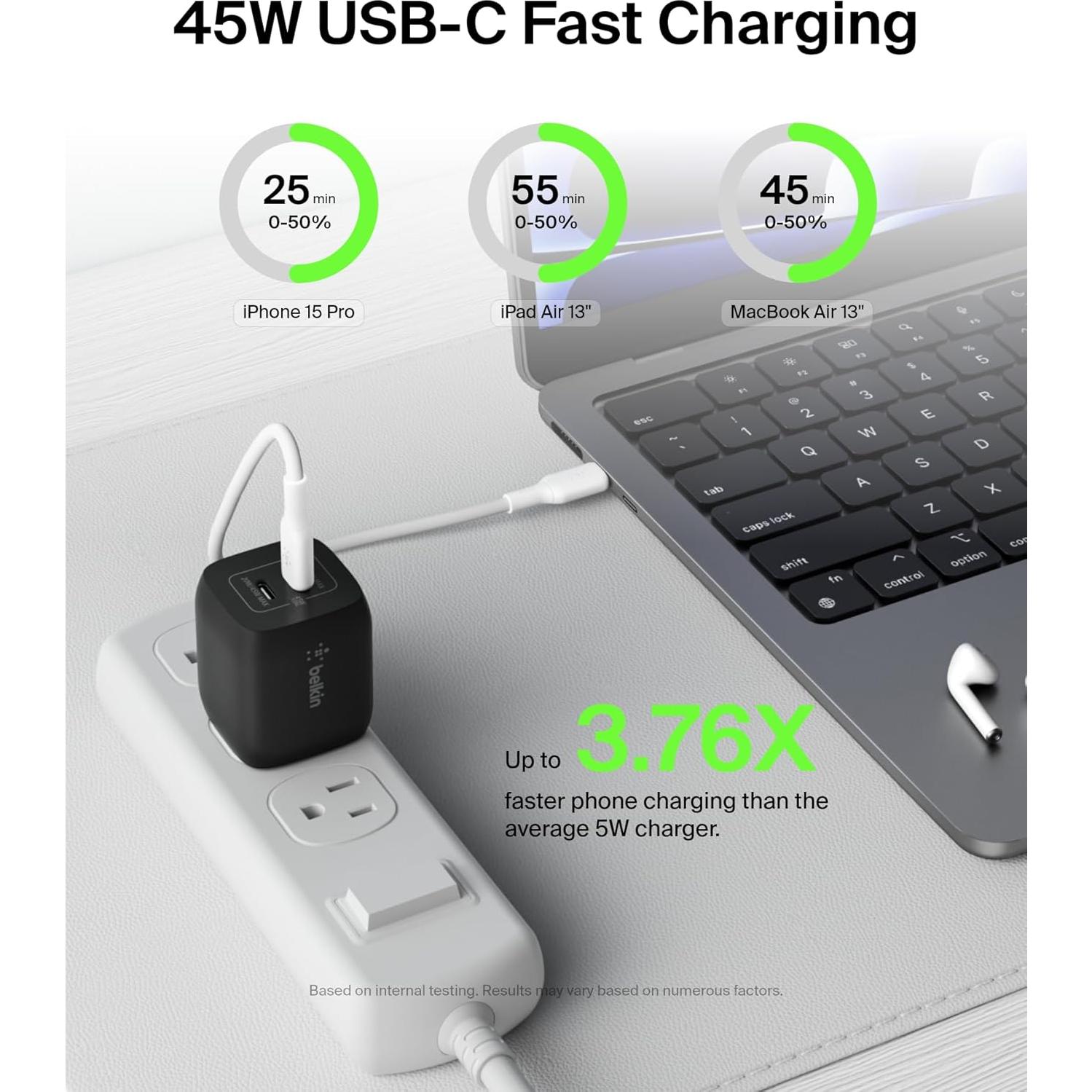 Cargador de pared Belkin 45W USB-C doble carga rápida