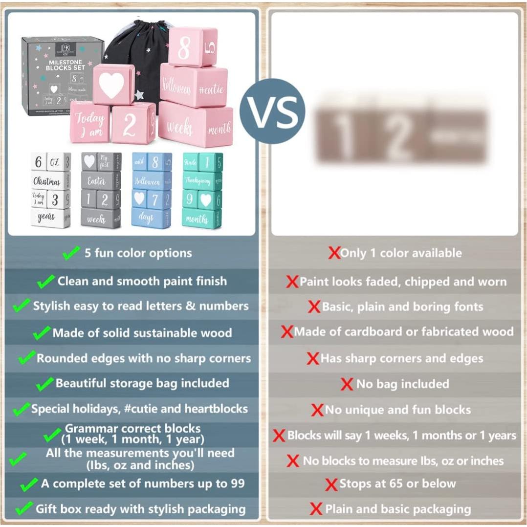 Bloques de Hitos Mensuales para Bebés Parkway Home Rosa