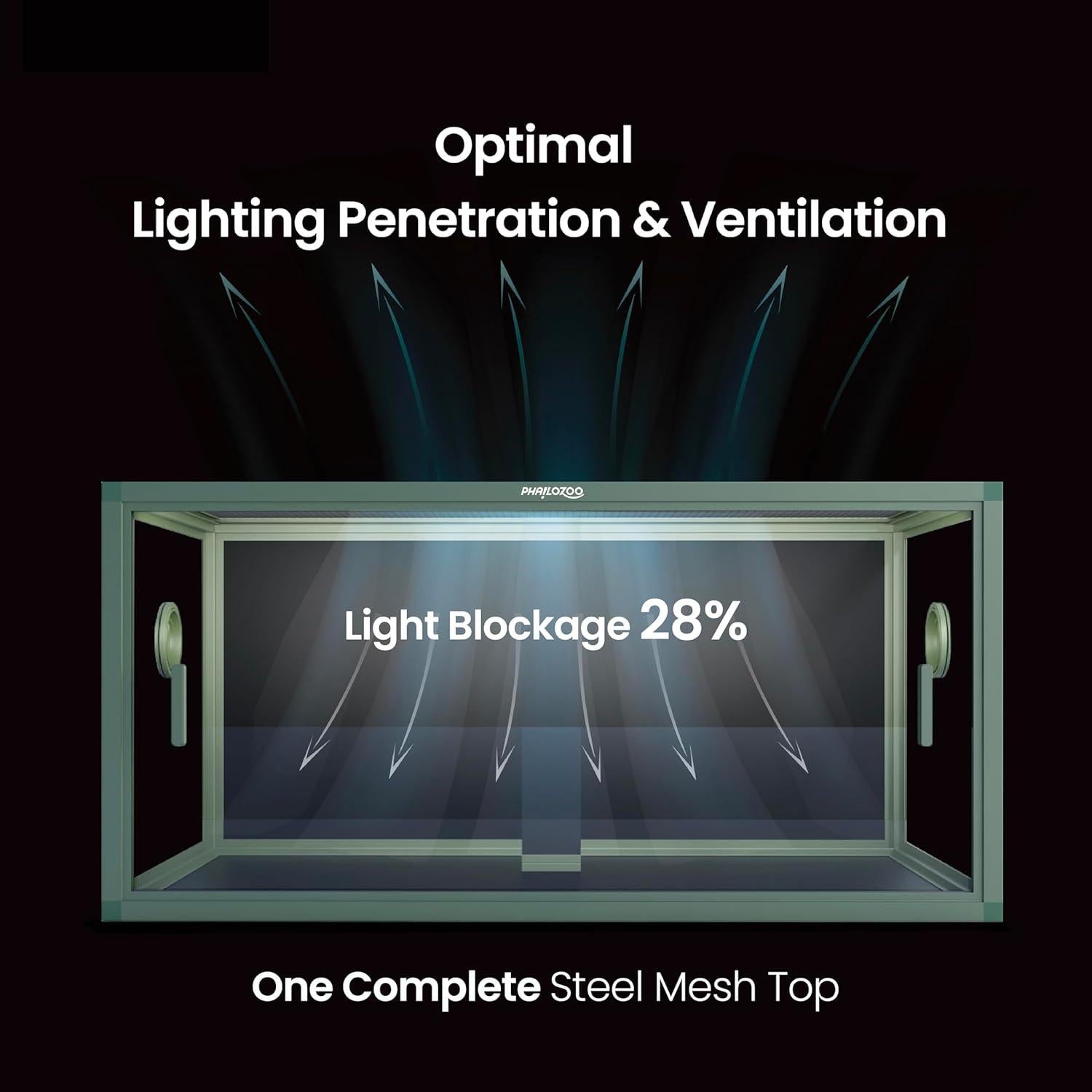 Tanque de Reptiles Phailozoo 189L 91x46x46cm Verde Terroso