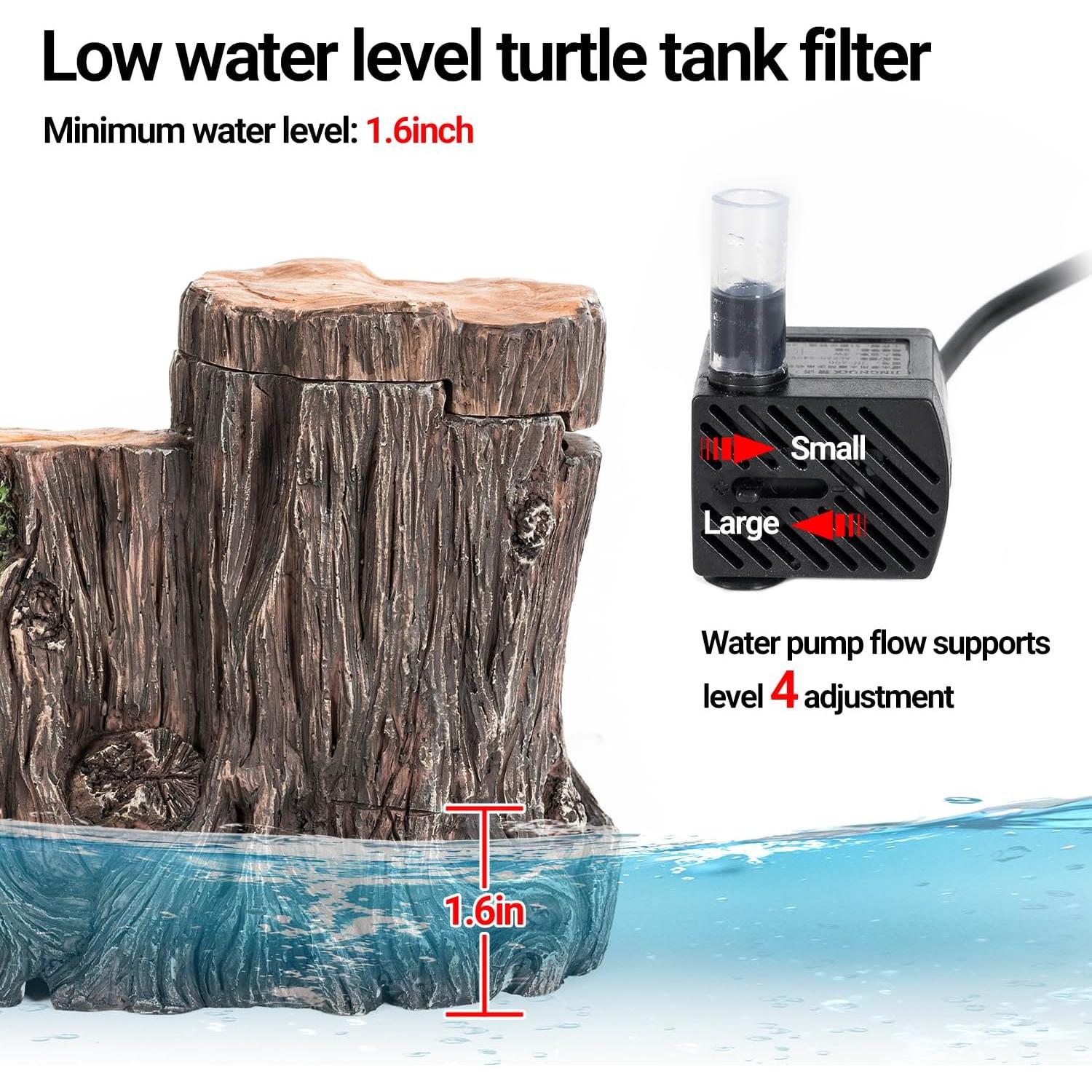 Filtro para Tortugas REPTI ZOO GLB10 con Calentador 37.85L