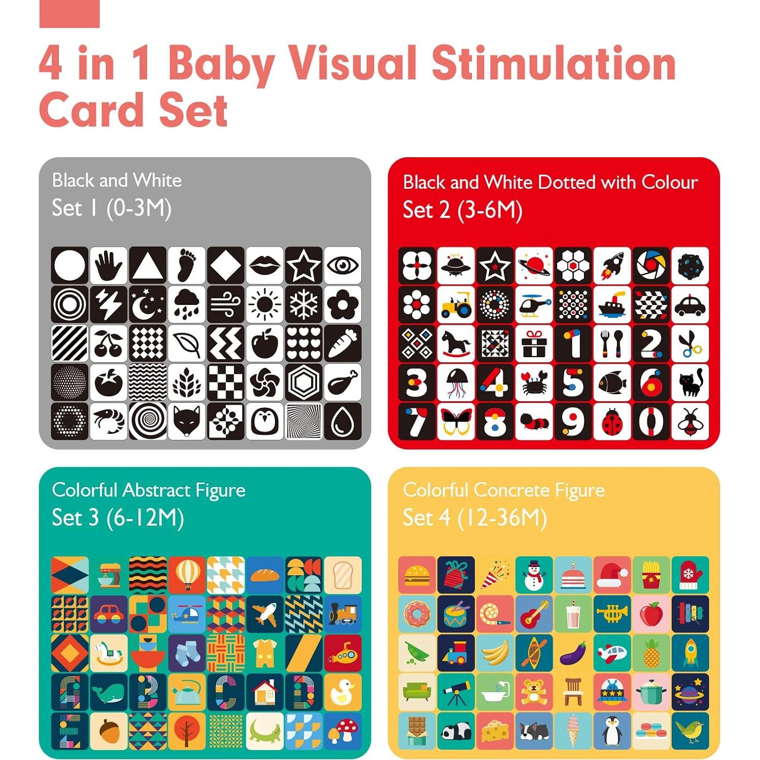 Tarjetas de Estimulación Visual Hahaland para Bebés 0-36 Meses