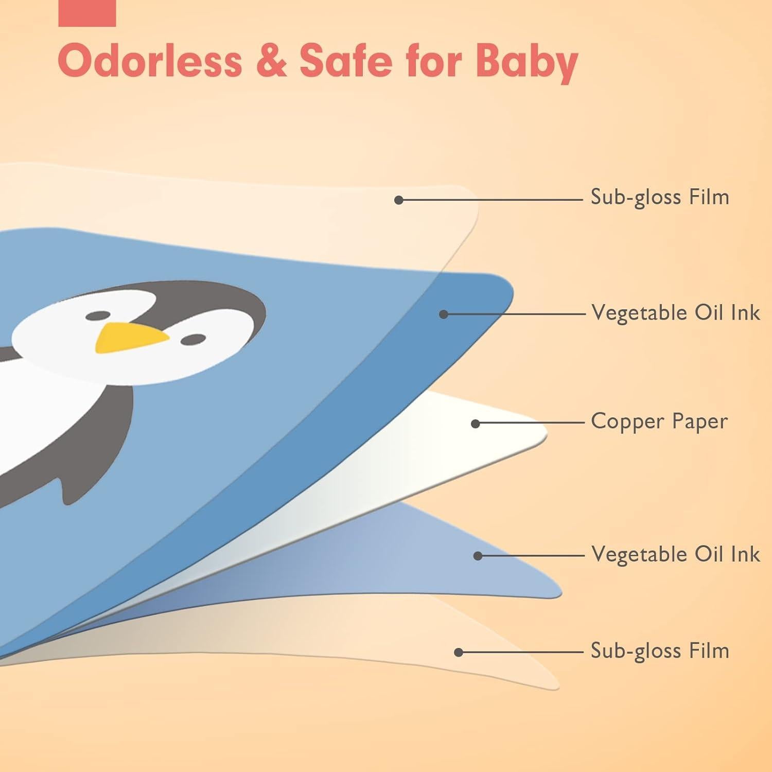 Tarjetas de Estimulación Visual Hahaland para Bebés 0-36 Meses