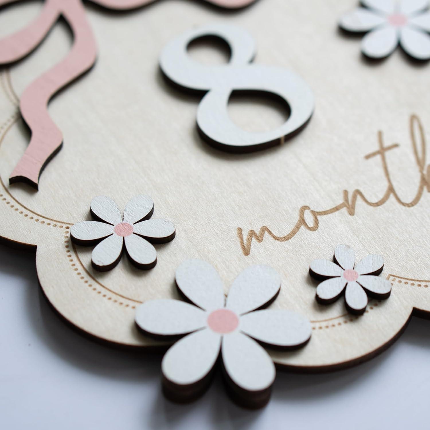 Carteles de Hitos Mensuales para Bebés HONOCOOLS - Doble Cara 1-12