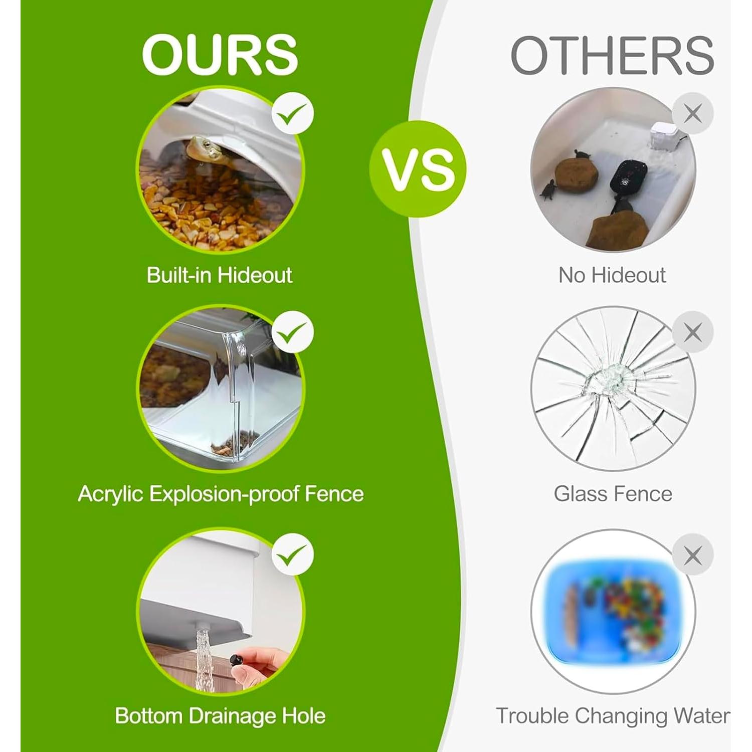 Kit de Hábitat para Tortugas Clioran 43.5x26x22cm Acuario