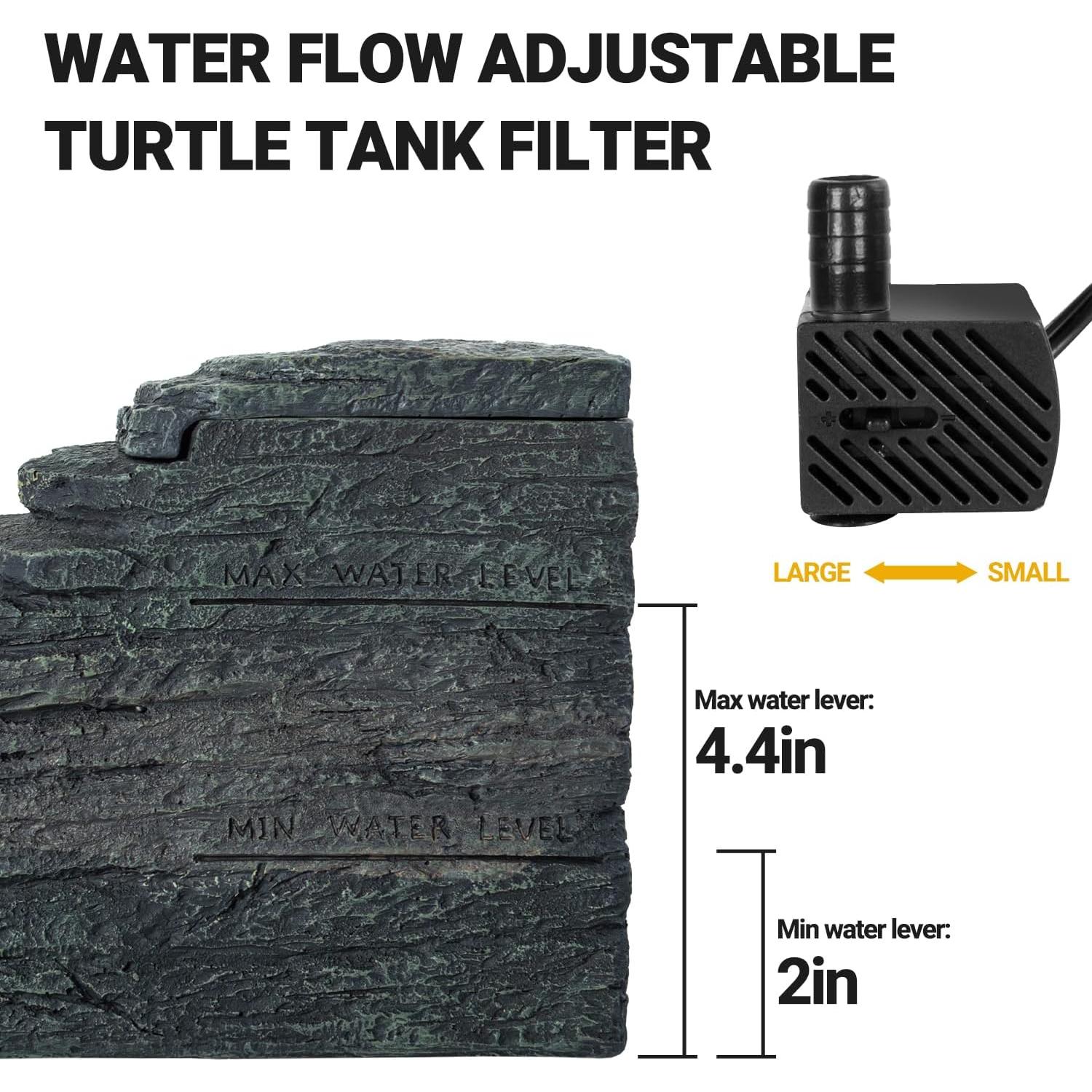 Filtro Acuario REPTIZOO 92GPH con Plataforma de Sol y Bio-Filtración