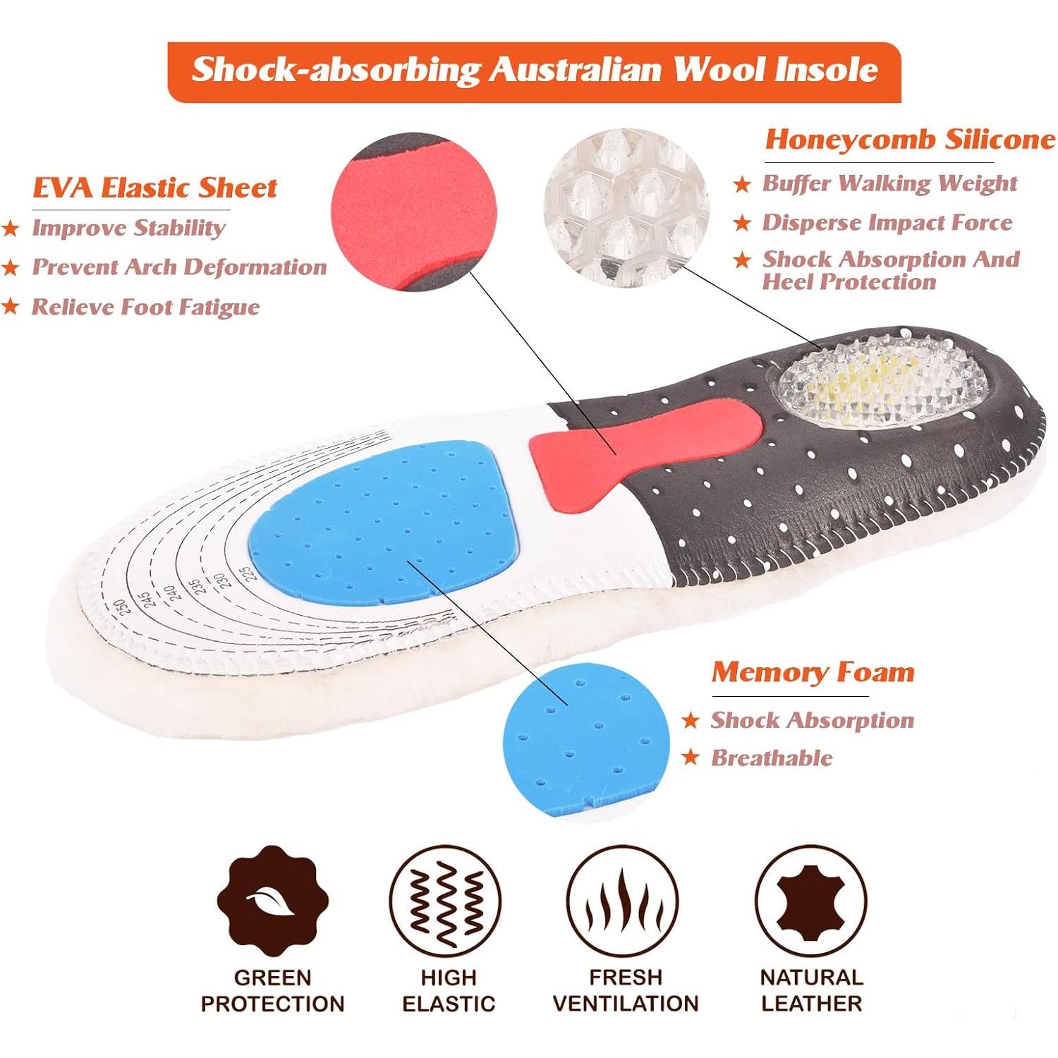 Plantillas de Piel de Oveja Mel&Syd Unisex 18mm Cálidas y Antideslizantes