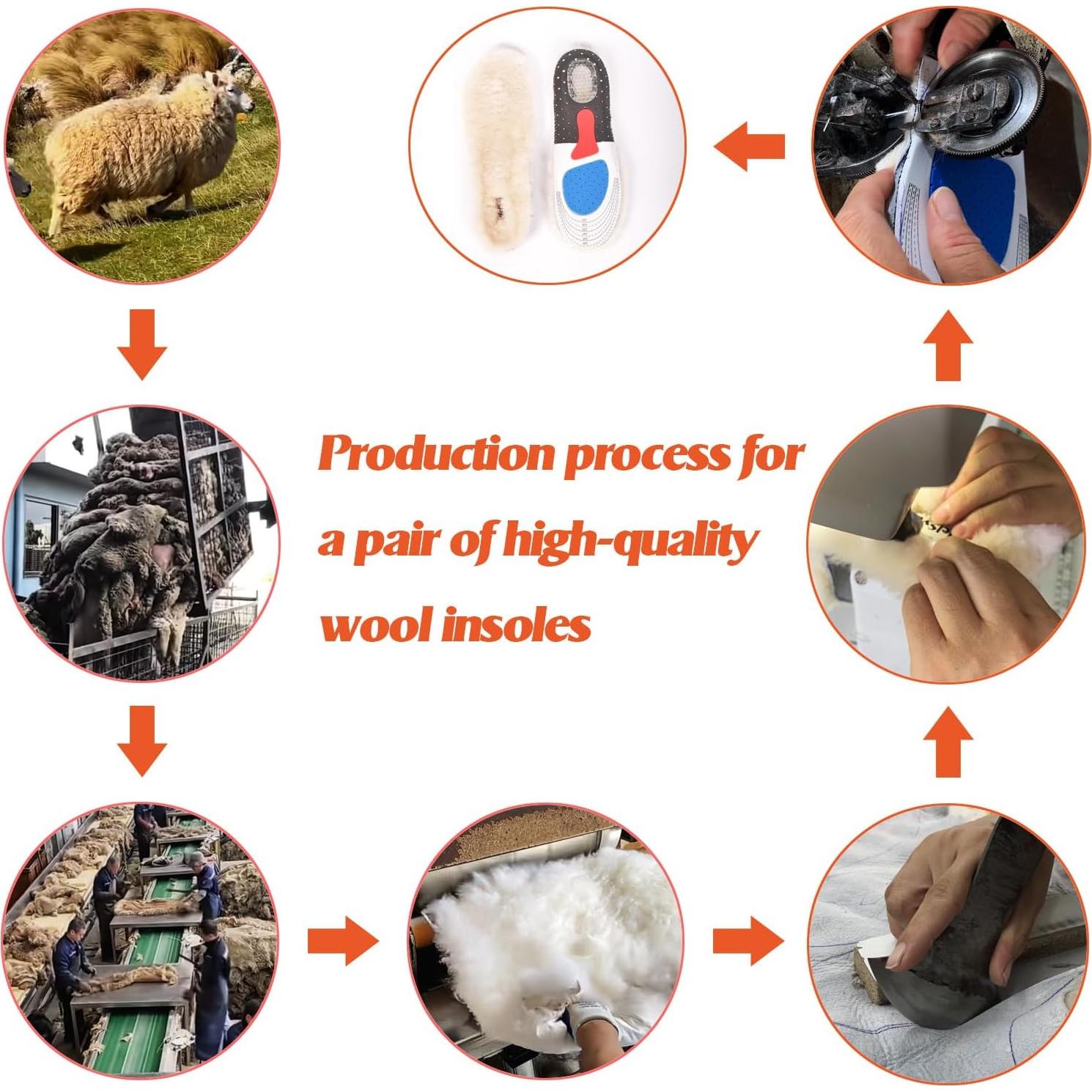 Plantillas de Piel de Oveja Mel&Syd Unisex 18mm Cálidas y Antideslizantes