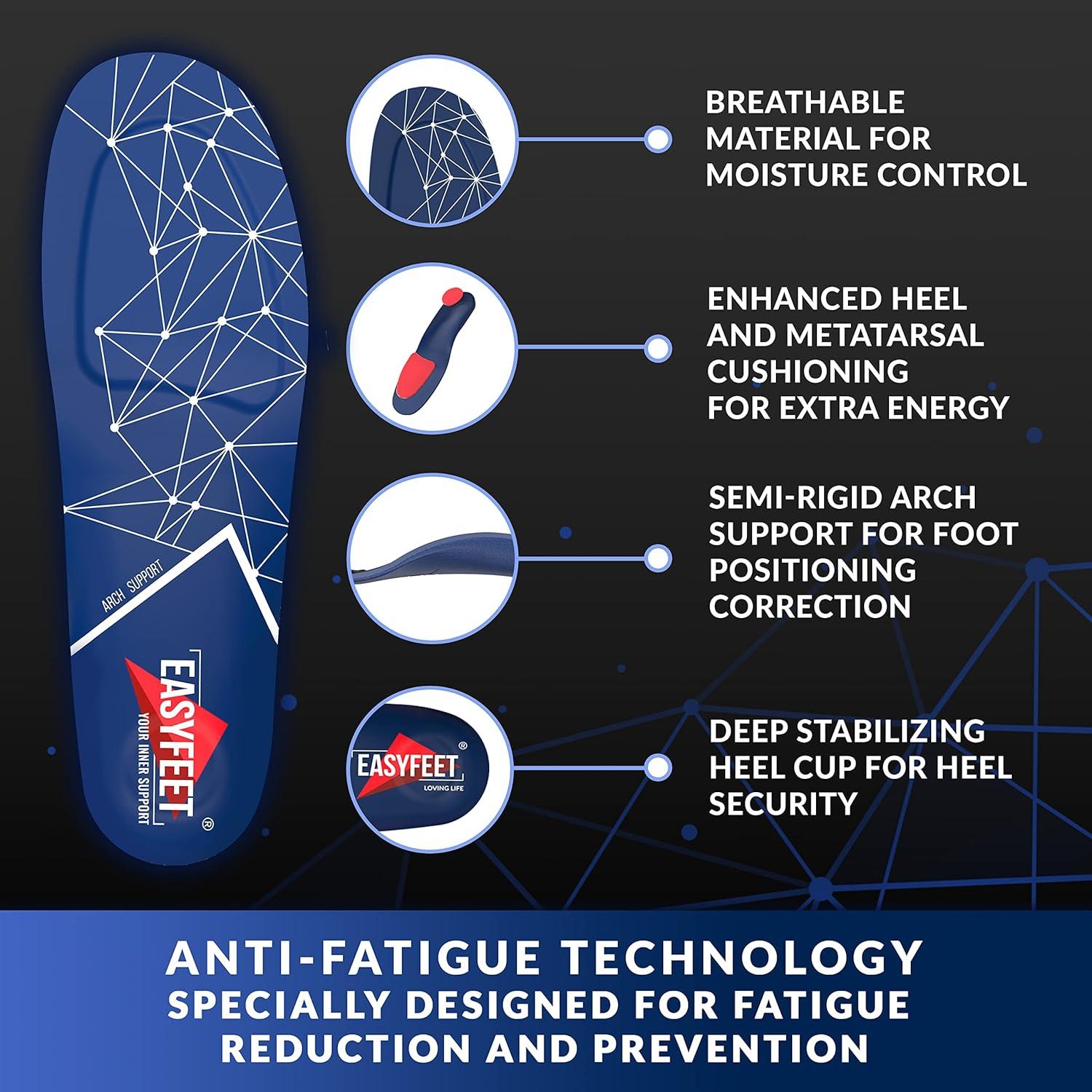 Plantillas ortopédicas EASYFEET S - Soporte anti-fatiga
