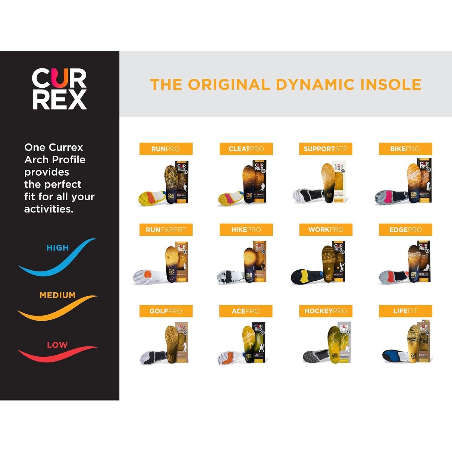 CURREX HikePro Plantillas Senderismo Arco Medio Amarillo