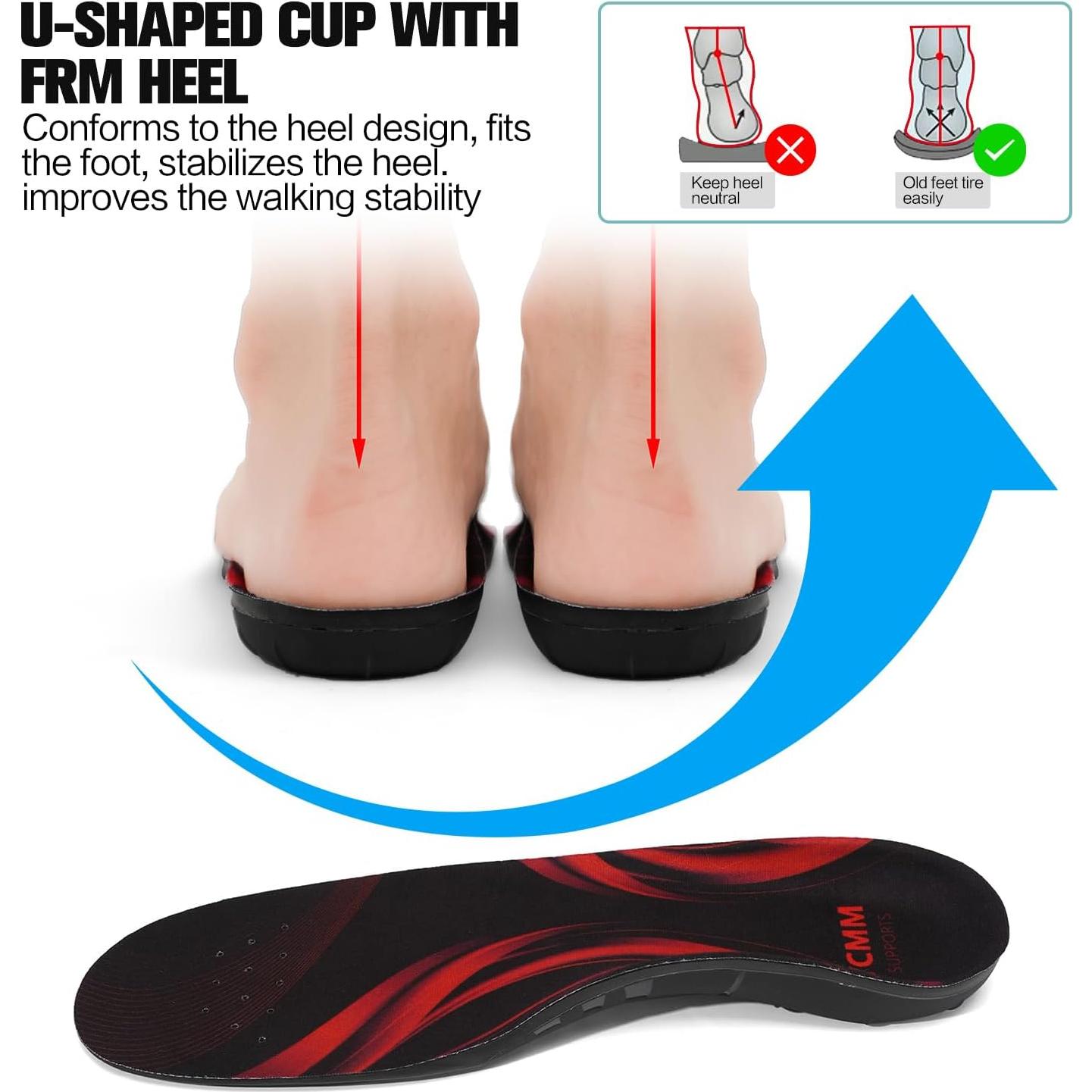 Plantillas Ortopédicas YCMM para Alivio de Fascitis Plantar 100 kg