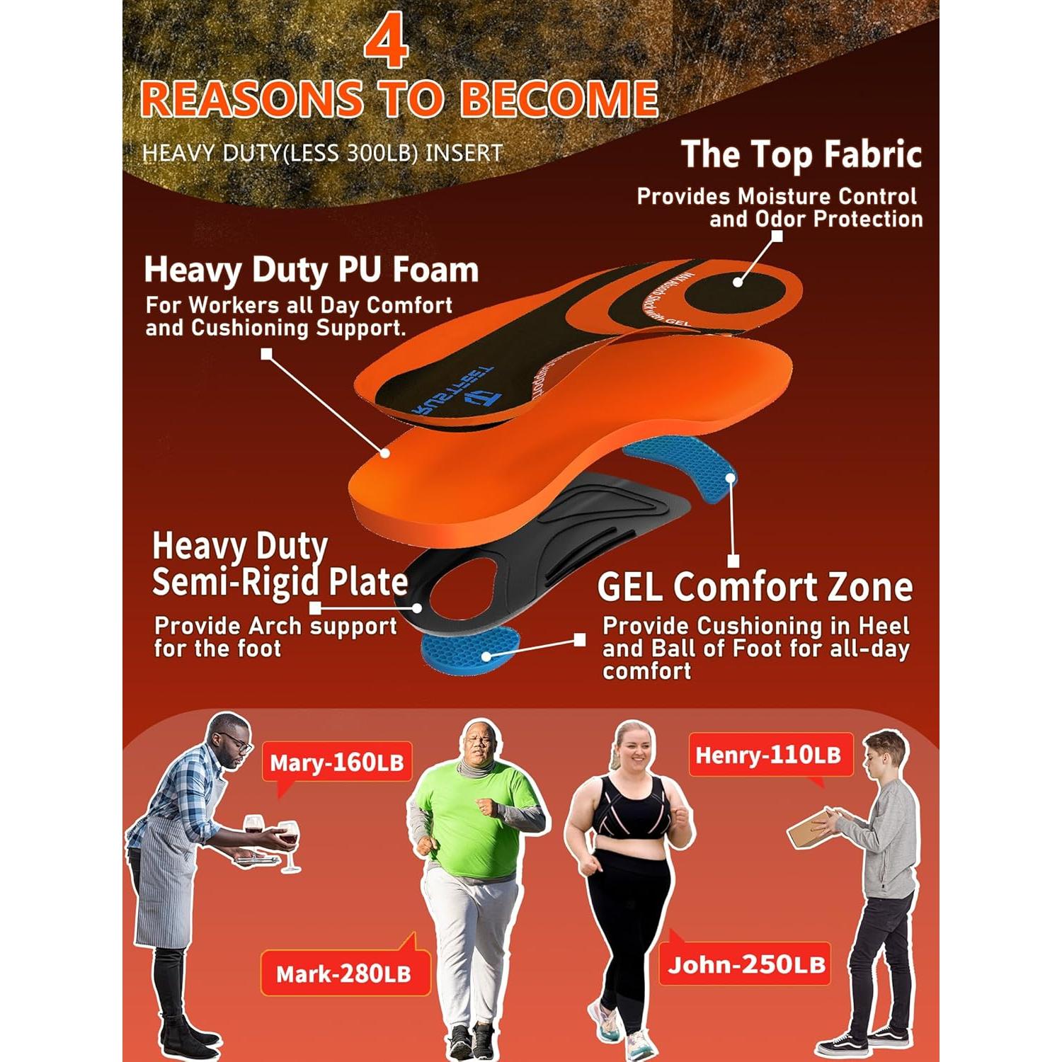 Plantillas Ortopédicas Trustfeet L para Alivio de Fatiga y Dolor