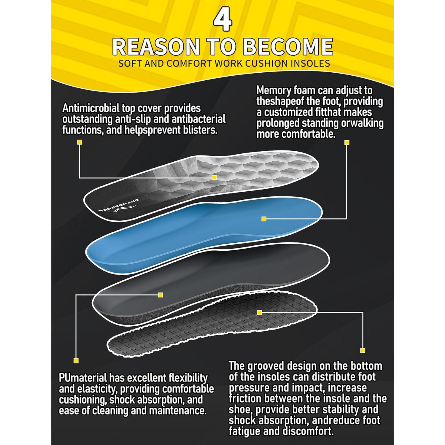 Plantillas Anti-Fatiga Orthobrace para Botas de Trabajo - Talla F