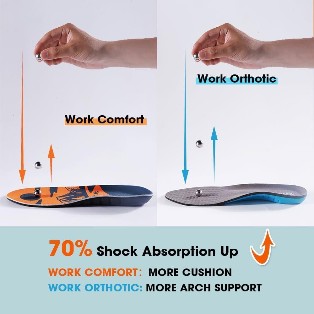 Plantillas de Trabajo FOOTSECRET para Mujeres, Absorción de Choques