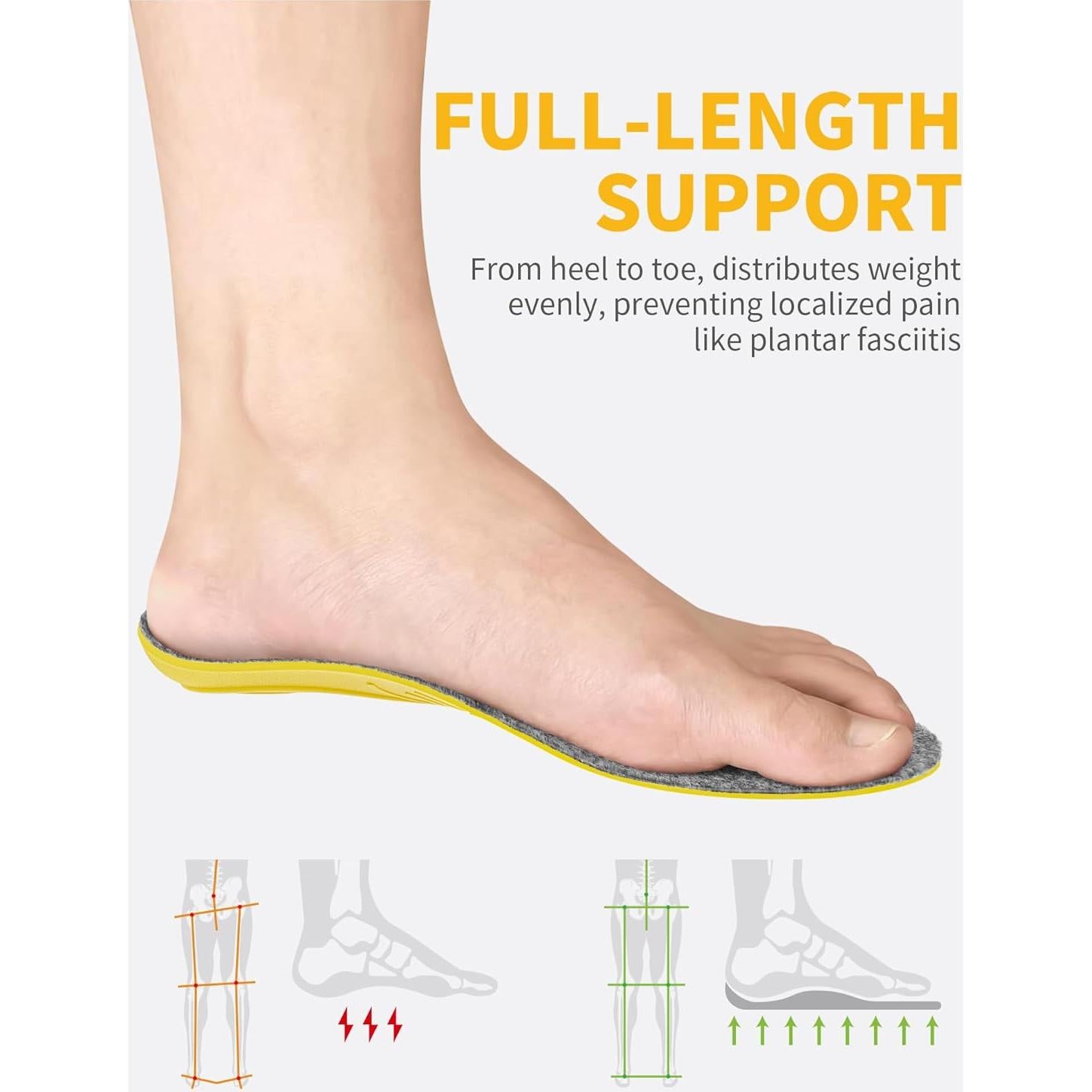 Plantillas de Lana Walkhero para Alivio de Fascitis Plantar