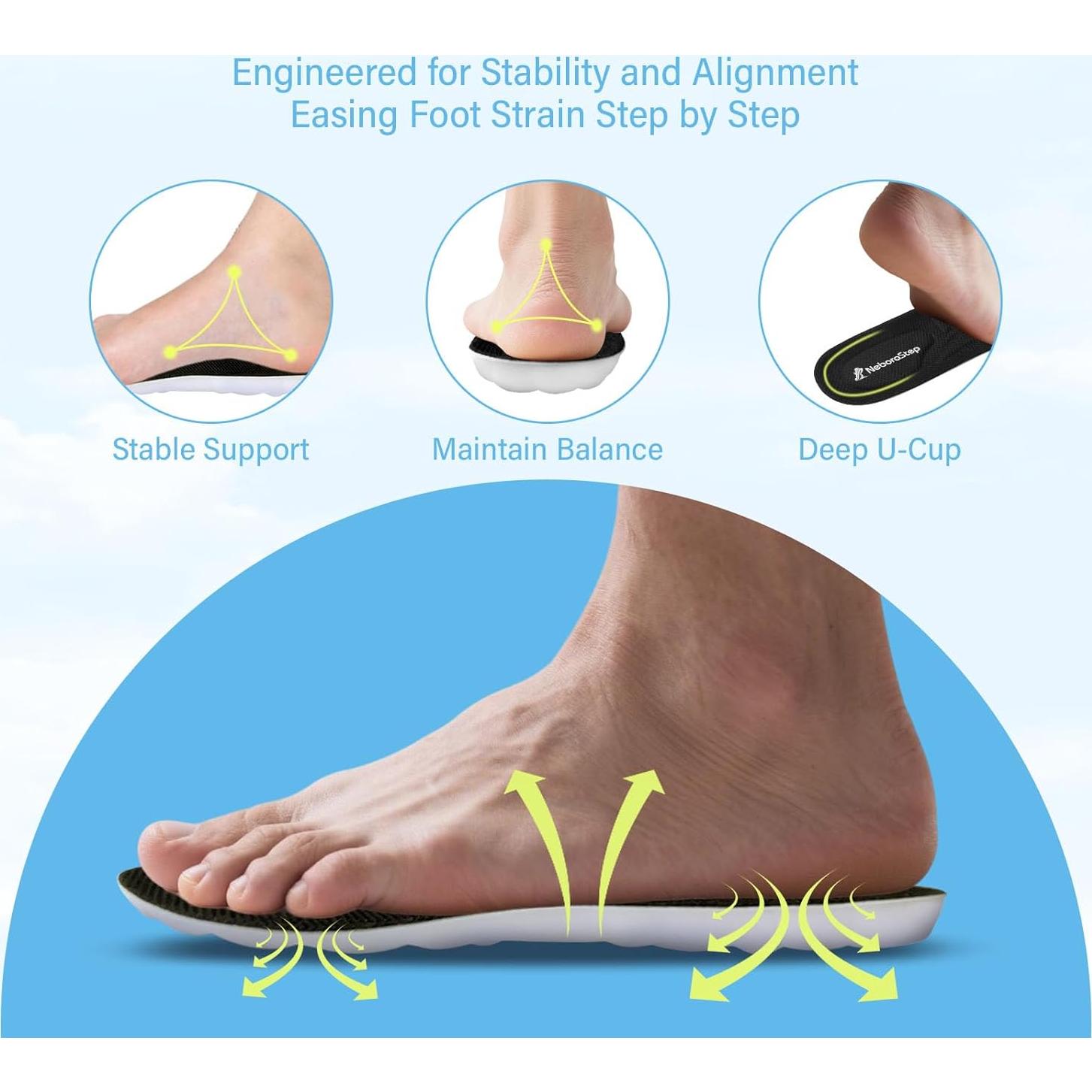 Plantillas Viscoelásticas 4D Cloud NEBORASTEP para Hombres y Mujeres