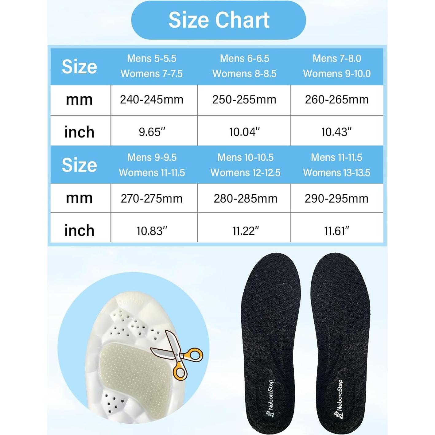 Plantillas Viscoelásticas 4D Cloud NEBORASTEP para Hombres y Mujeres