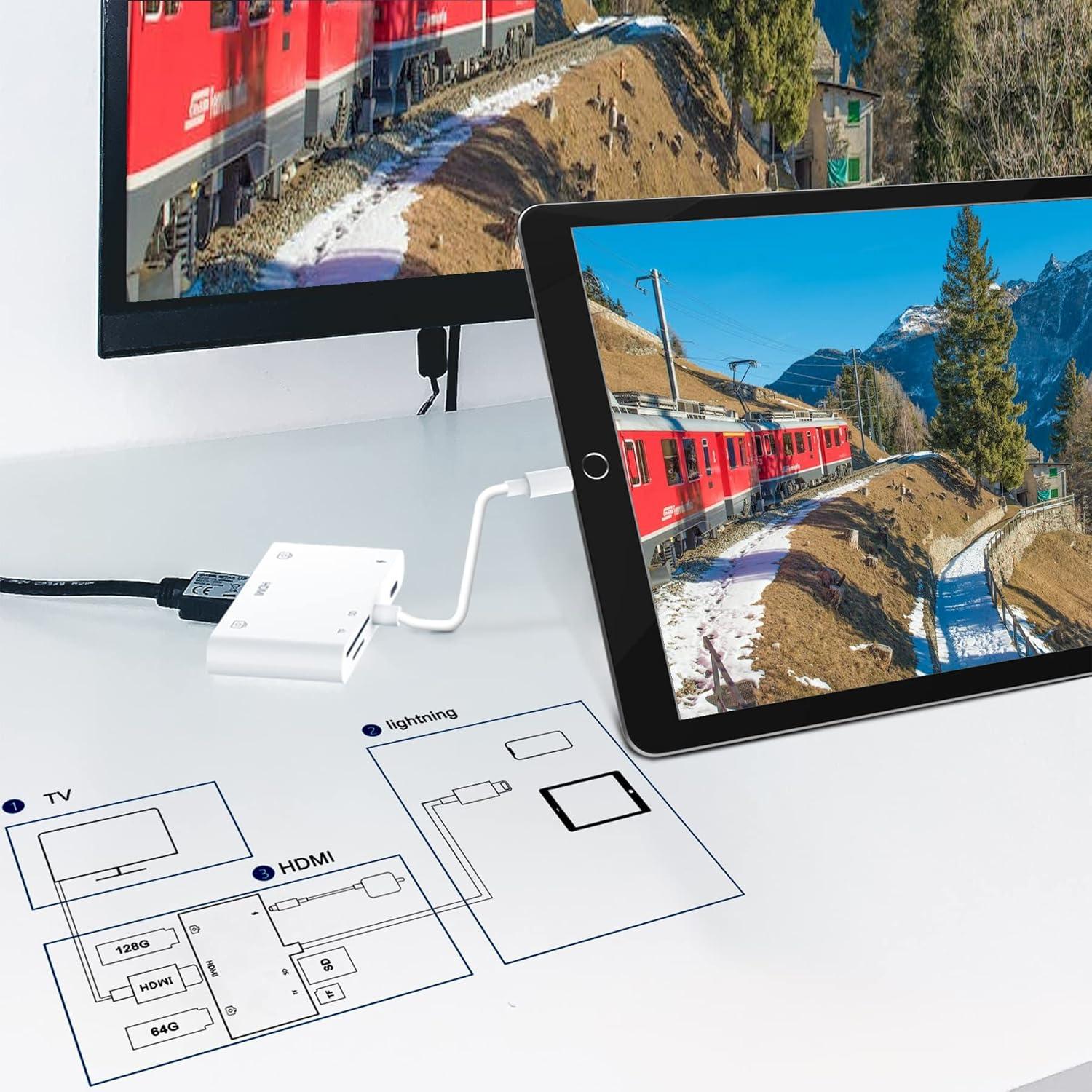 Adaptador Lightning a HDMI 6 en 1 FEINODI para iPhone