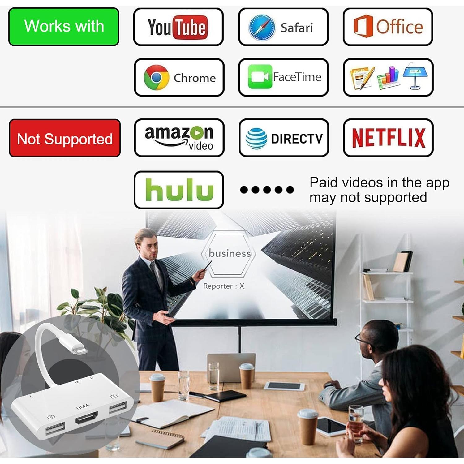 Adaptador Lightning a HDMI 6 en 1 FEINODI para iPhone