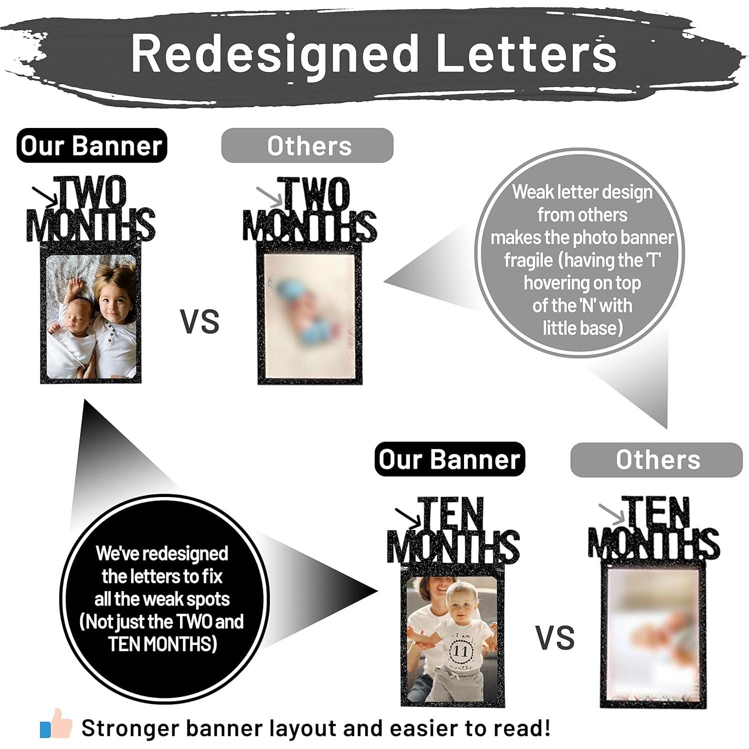 Banner de Fotos de Cumpleaños 1 PartyHooman - Preensamblado