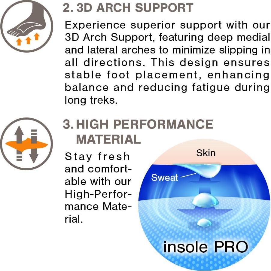 Plantillas MCGear Japón para Senderismo y Montañismo L