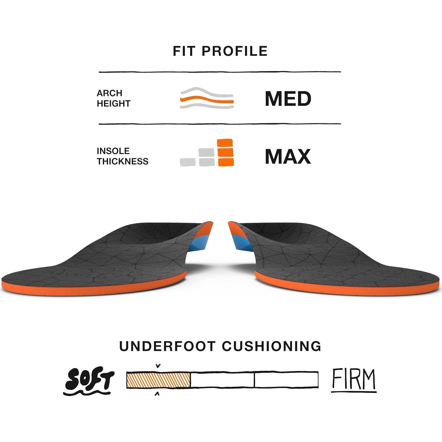 Superfeet Almohadilla Universal Recortable para Arco Medio - Hombres 38.1-40.6 / Mujeres 39.4-41.0