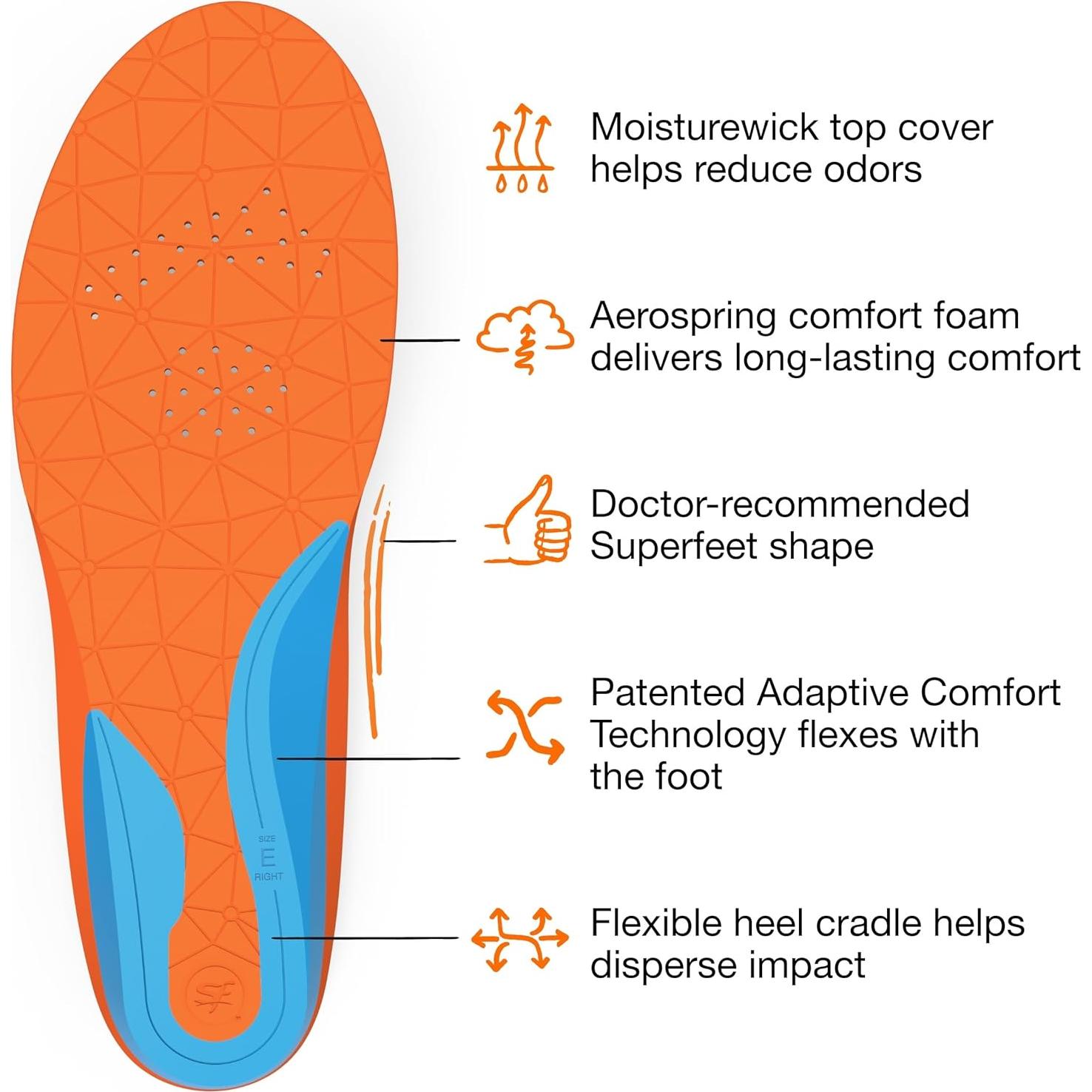Superfeet Almohadilla Universal Recortable para Arco Medio - Hombres 38.1-40.6 / Mujeres 39.4-41.0