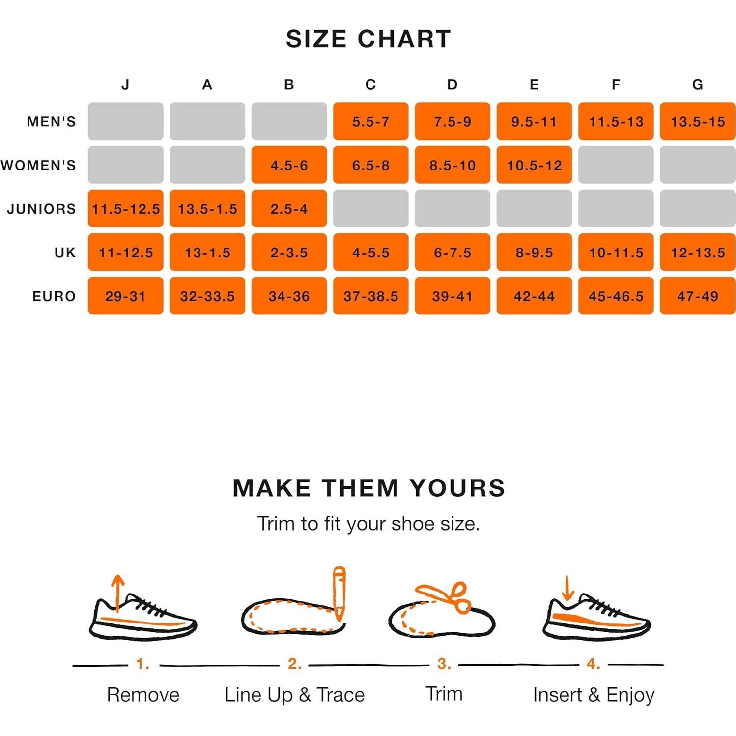 Superfeet Almohadilla Universal Recortable para Arco Medio - Hombres 38.1-40.6 / Mujeres 39.4-41.0