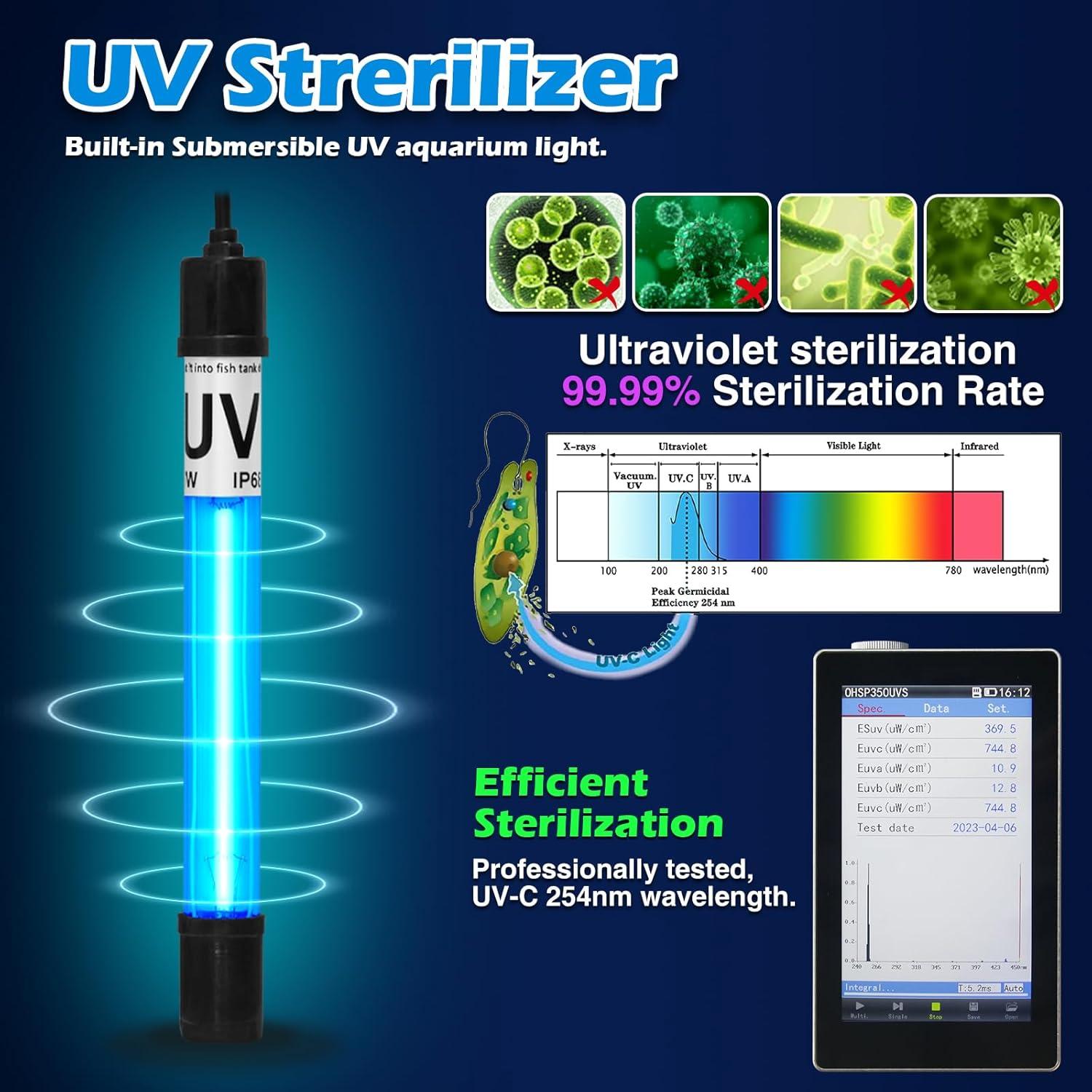 Filtro de Acuario TARARIUM U-V 400GPH para 151-567 Litros
