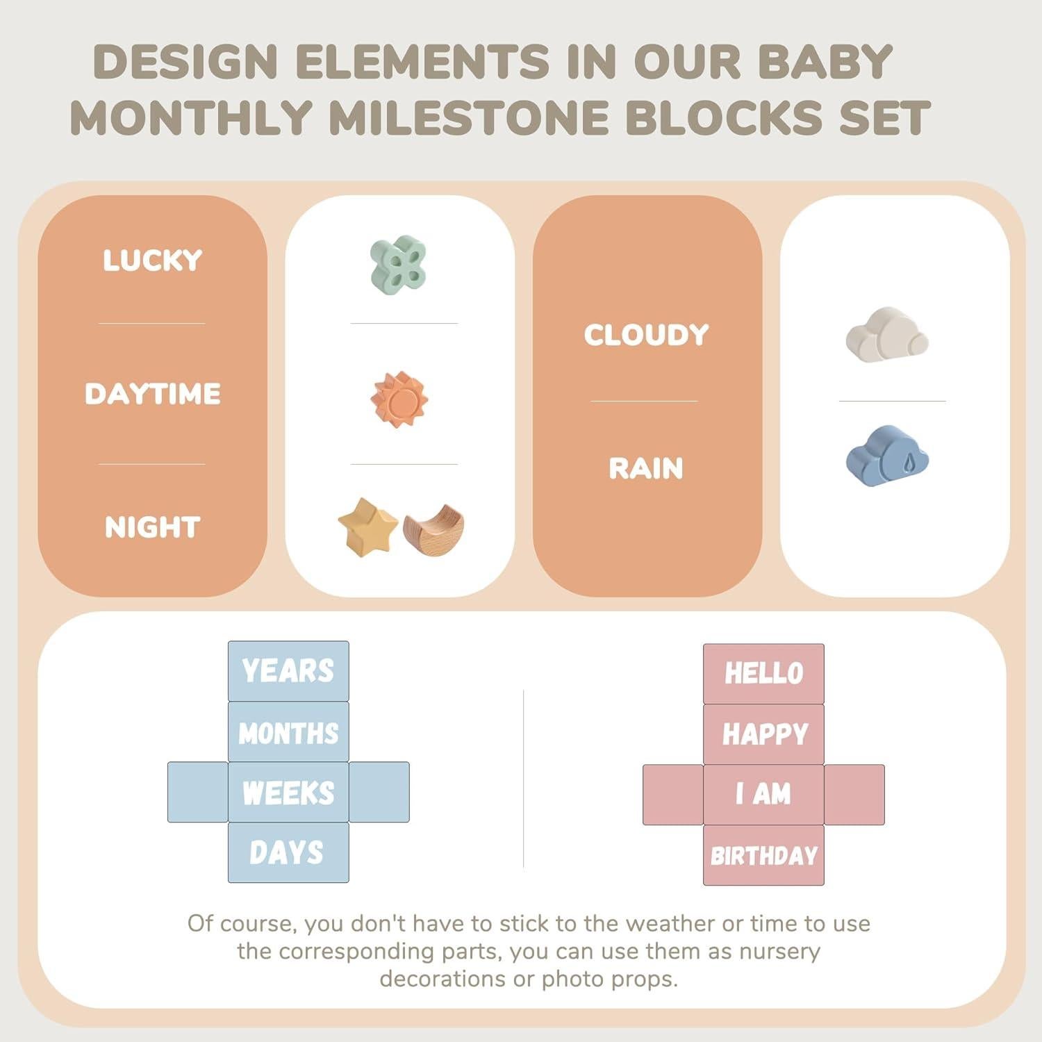 Juego de Bloques de Hitos Mensuales de Madera AVENLAND 12 Pcs