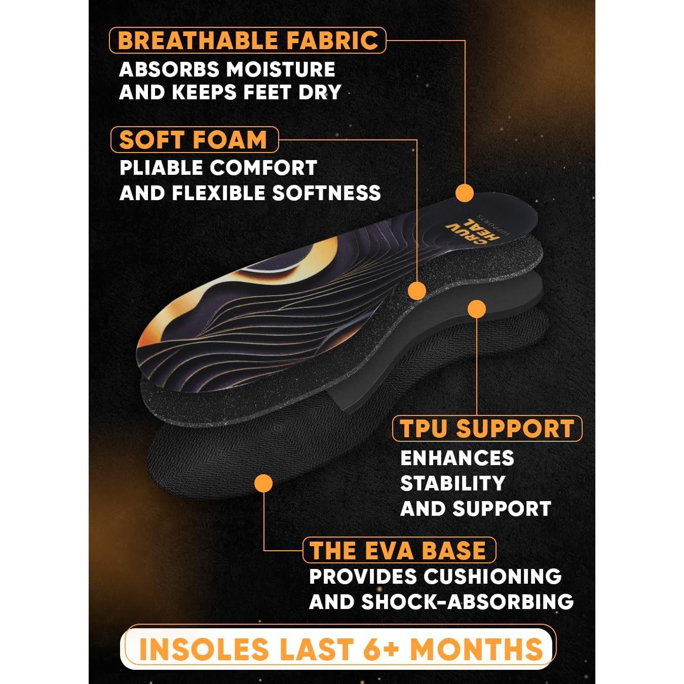 Plantillas Ortopédicas CRUVHEAL Arco Alto para Fascitis Plantar - Negro L