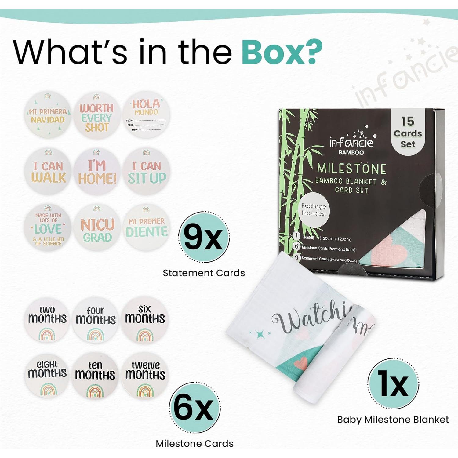 Manta de Hitos Mensual Infancie de Bambú Orgánico 120x120 cm