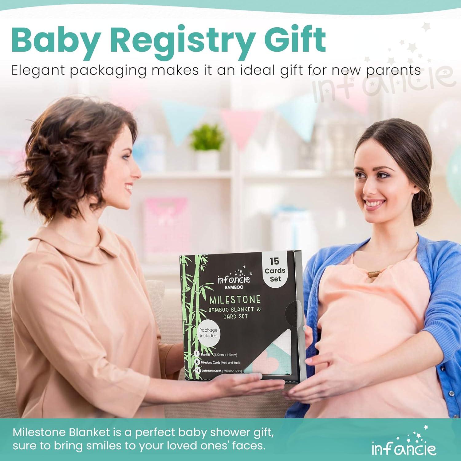 Manta de Hitos Mensual Infancie de Bambú Orgánico 120x120 cm