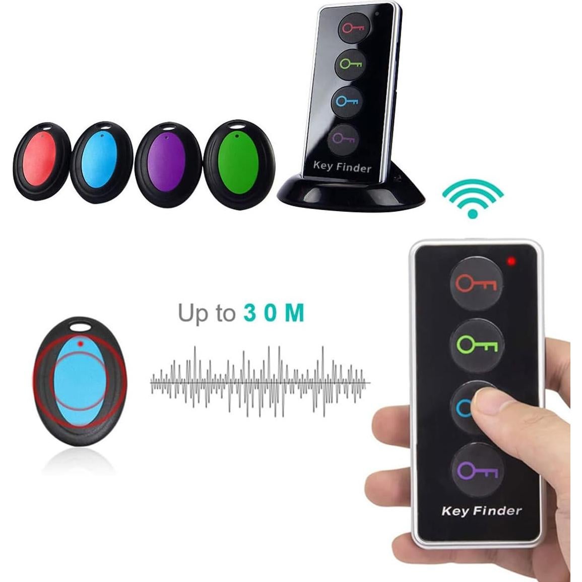 Localizador Inalámbrico Bluetooth Jremreo - 4 Receptores