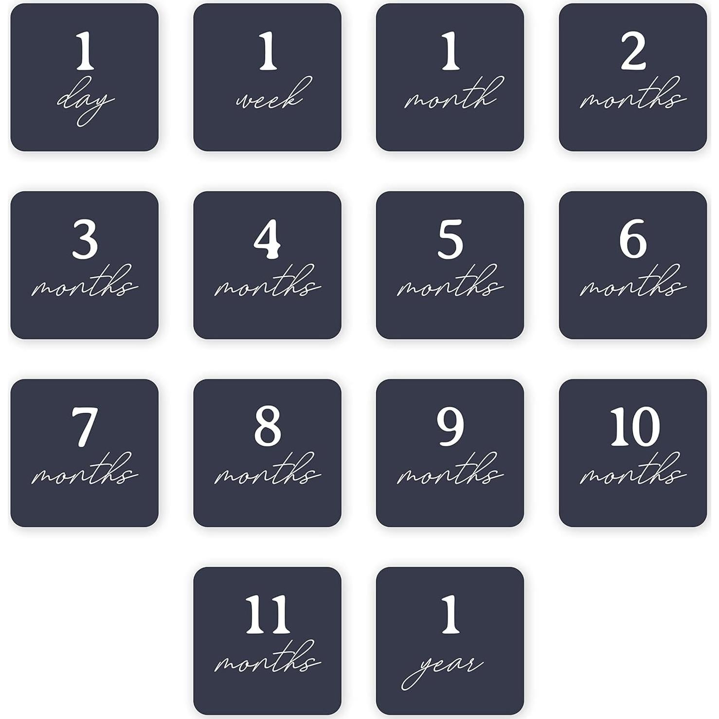 Manta de Muselina Lulujo 101.6cm Hitos del Primer Año Bebé