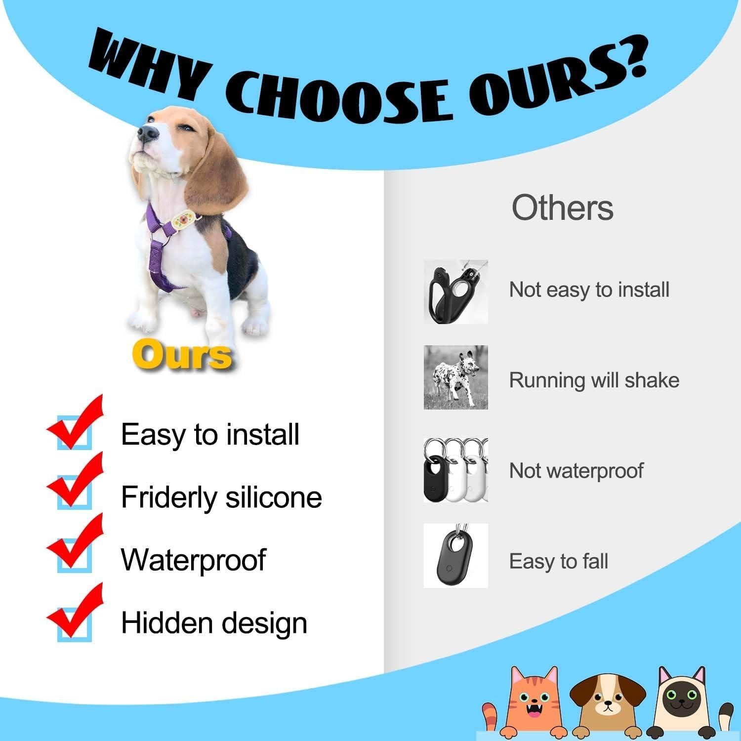 Soporte de Collar para Samsung Galaxy SmartTag2 - 2 Piezas