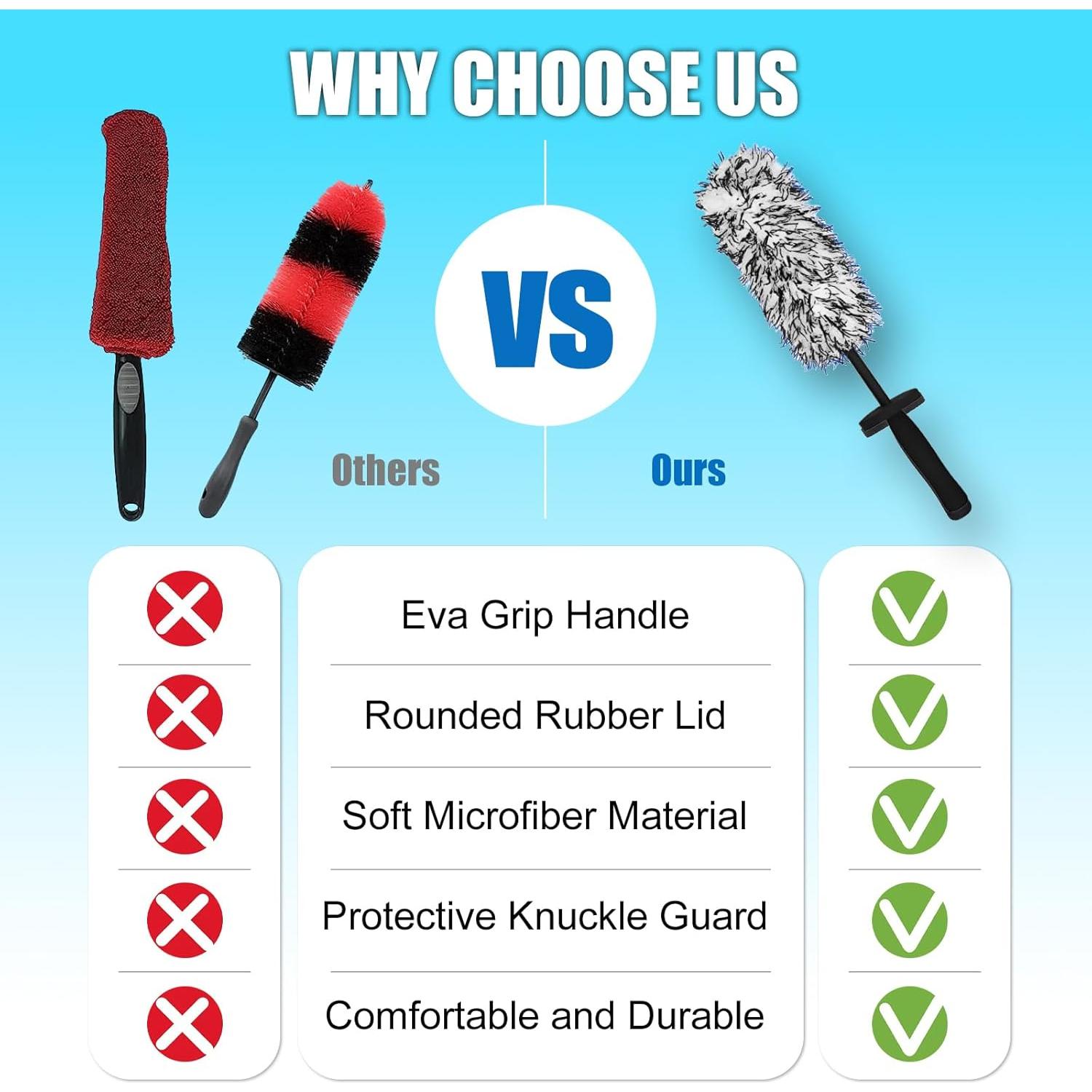 Cepillo de Rueda LUKCOZMO 42cm Fibra Ultra-fina Negro Blanco