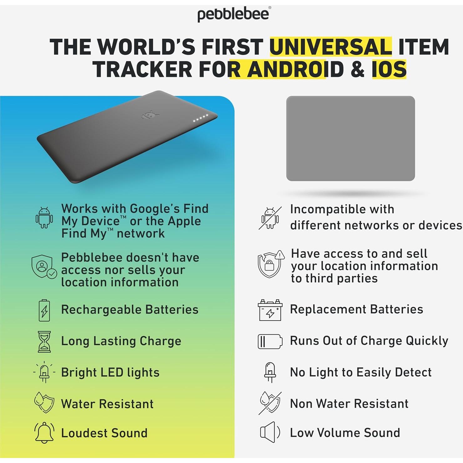 Rastreador Pebblebee Card Universal - Recargable y delgado