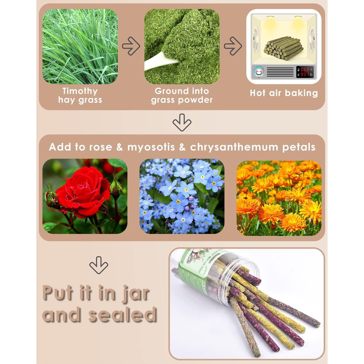 Bissap 36PCS Palitos Masticables para Conejos y Roedores