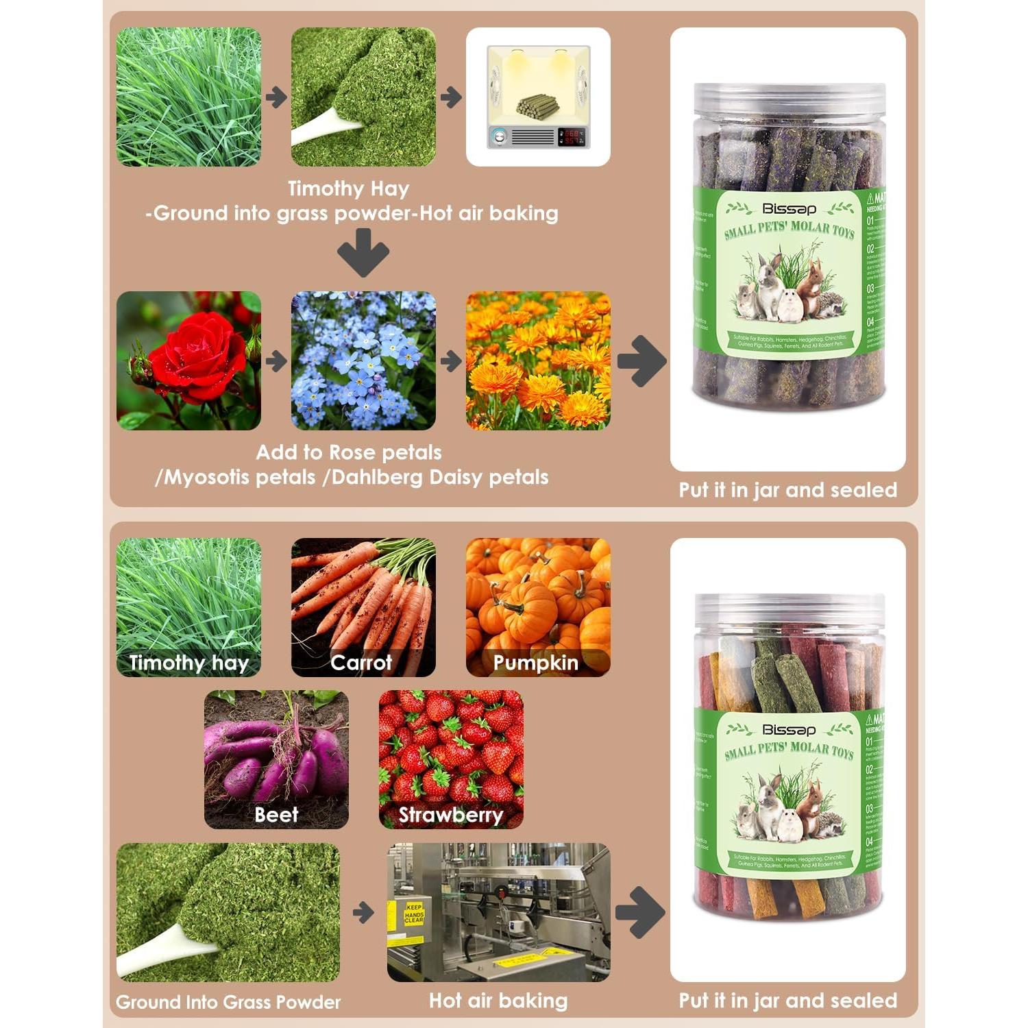 Bissap 72 PCS Snacks Masticables para Conejos y Roedores