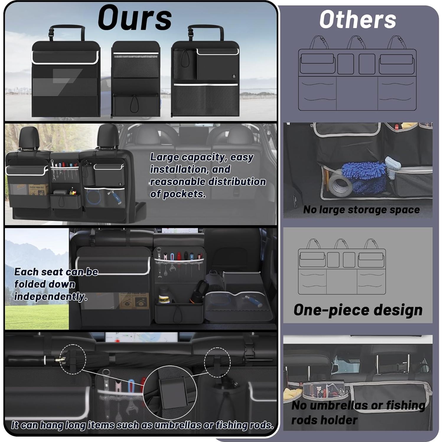 Organizador de Maletero Timoxi Plegable 7 Bolsillos 108x45cm