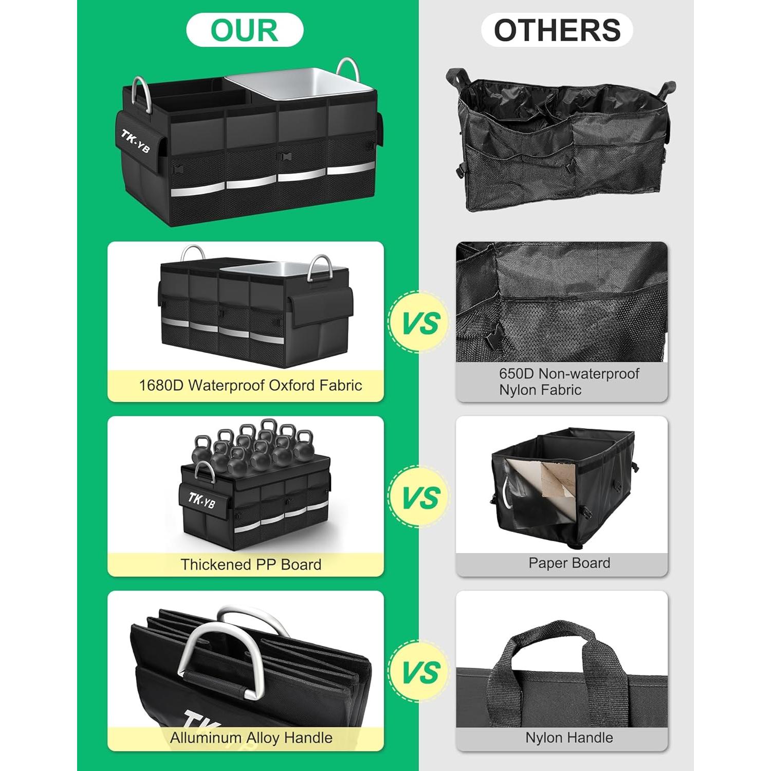 Organizador de Maletero Extra Grande TK-YB - A Prueba de Agua