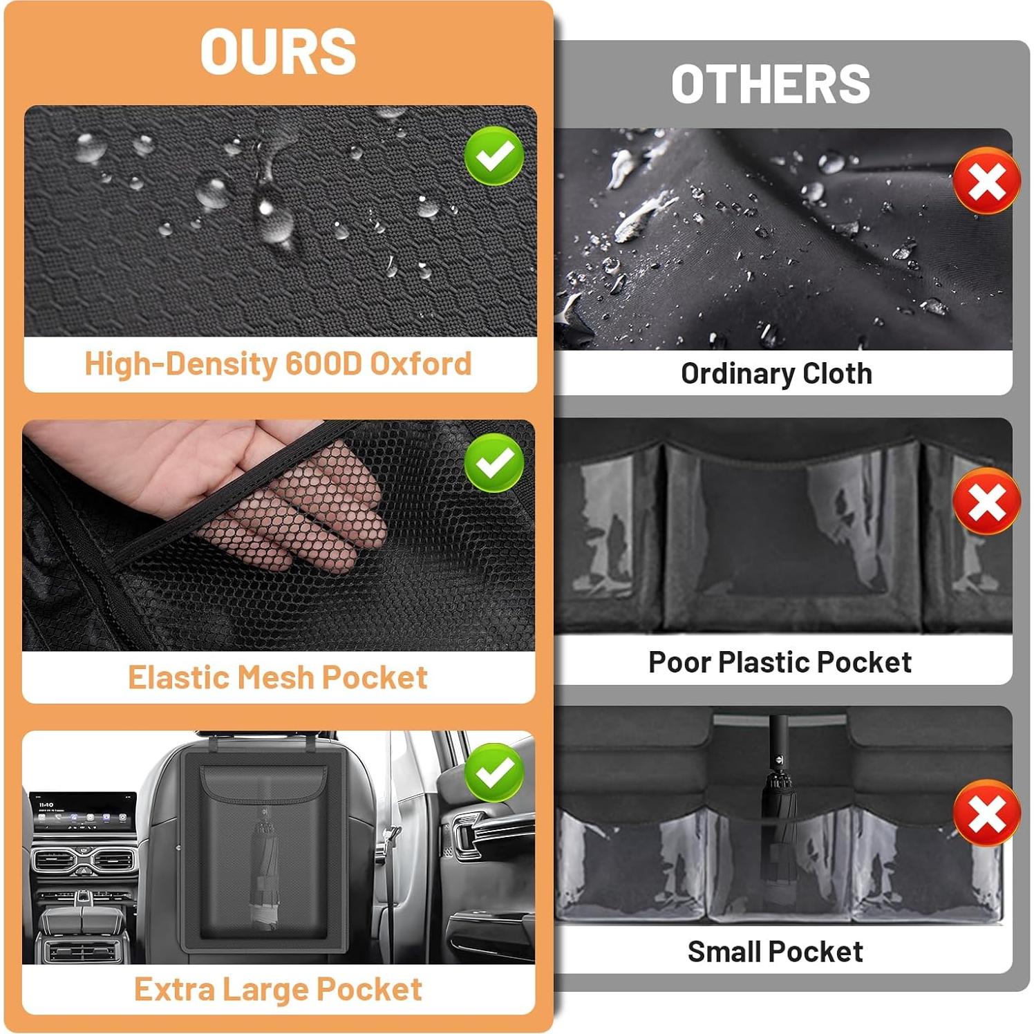 Organizador de Maletero Colgante Automiim 7 Compartimentos Negro